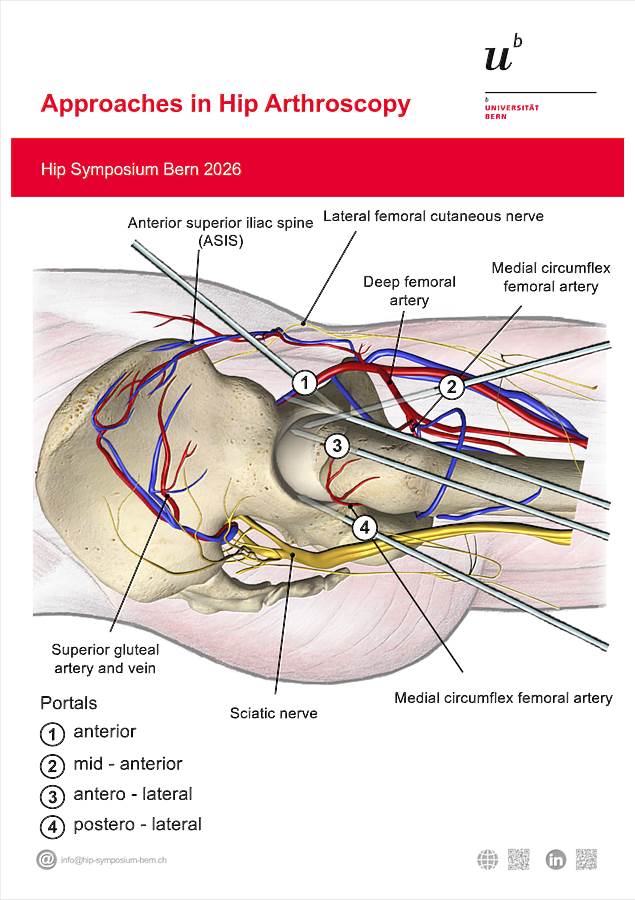 Poster HAS Approaches Hip Symposium 2026