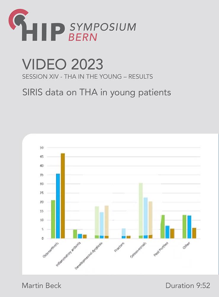 SIRIS data on THA in young patients | Beck Martin (Session 14)