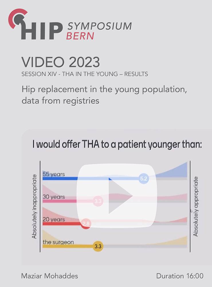 Hip replacement in the young population, data from registries | Mohaddes Maziar (Session 14)