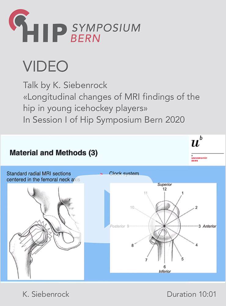 Longitudinal changes of MRI findings of the hip in young icehockey players / Klaus Siebenrock